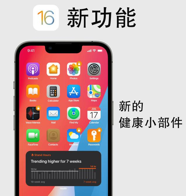 河口苹果手机维修分享iOS16新功能汇总 