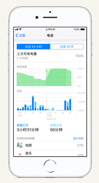 河口苹果手机维修分享iPhone 在夜间待机时耗电异常怎么办 